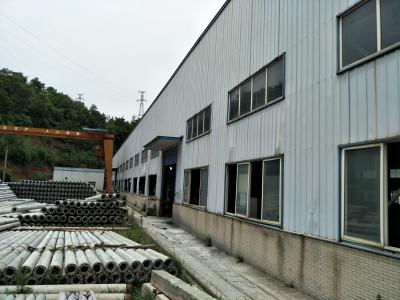廠區環境