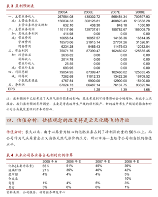 順發(fā)恒業(yè) 公司更名彰顯轉型決心，聚焦電力高效節(jié)能技術研發(fā)